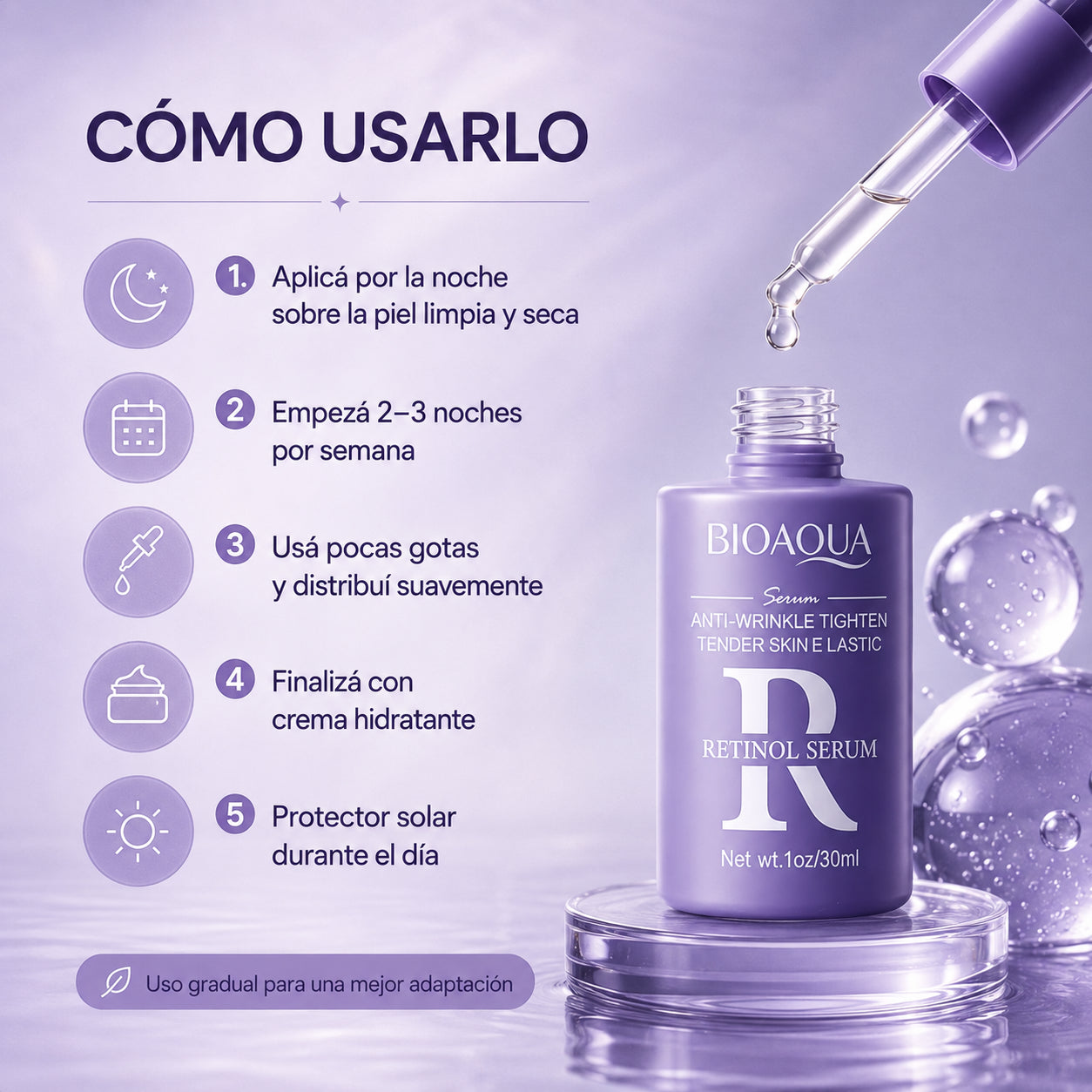 BIOAQUA Retinol Renew – Sérum Renovador Nocturno 30 ml