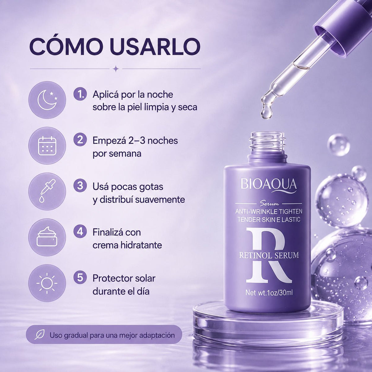 BIOAQUA Retinol Renew – Sérum Renovador Nocturno 30 ml - Oiko Store