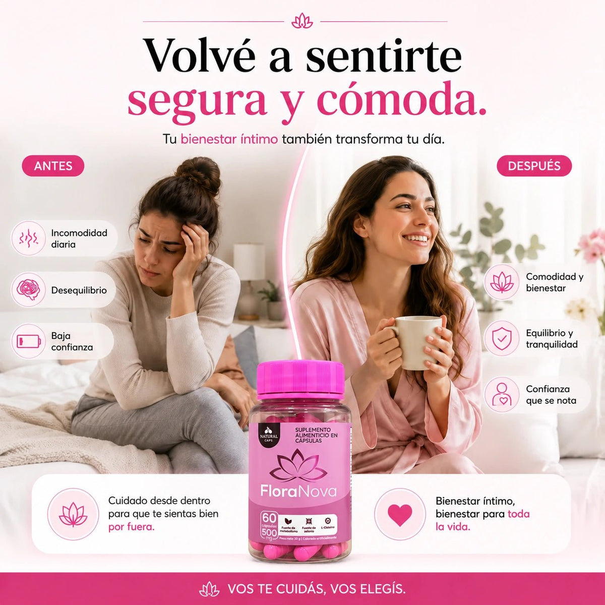 FloraNova– Bienestar Íntimo Femenino - Oiko Store