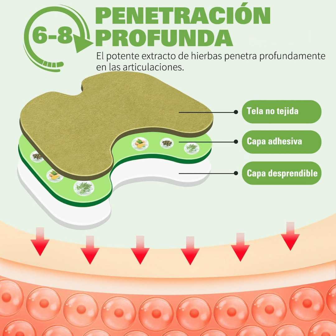 NaturPatch© - Oiko Store